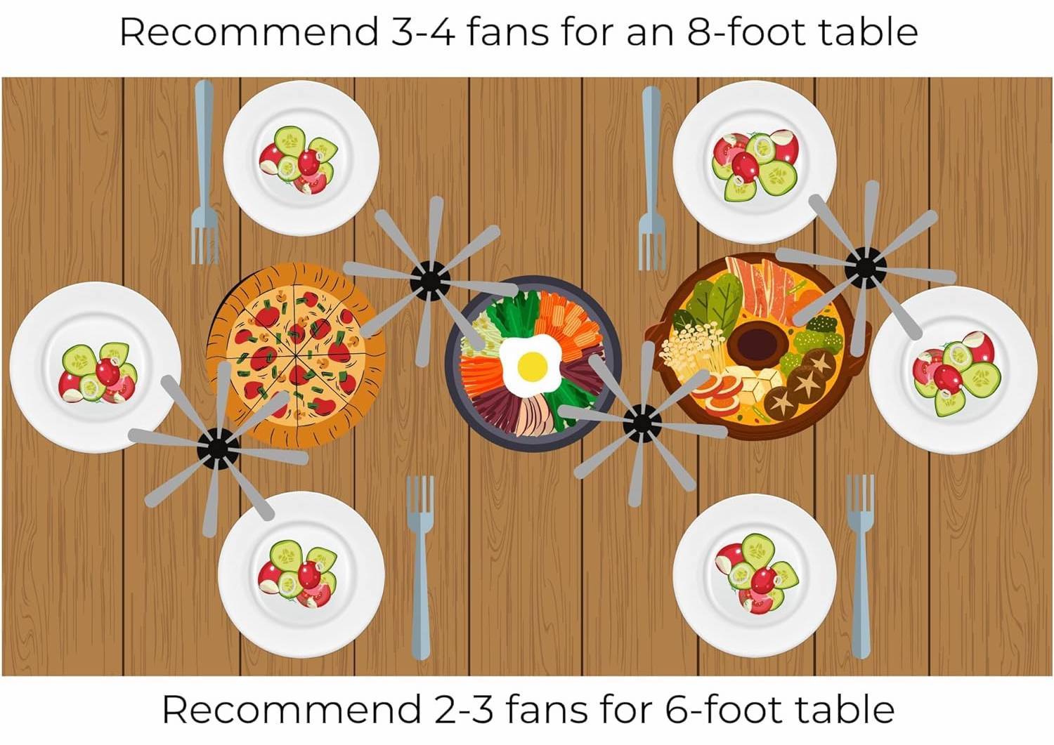 Table Fans For Flies: image 11
